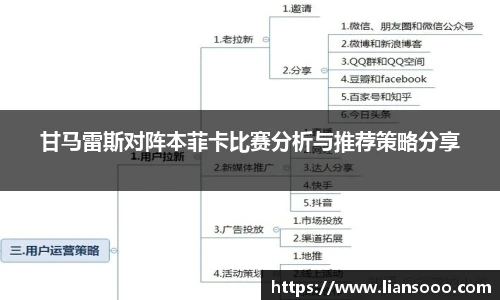 甘马雷斯对阵本菲卡比赛分析与推荐策略分享